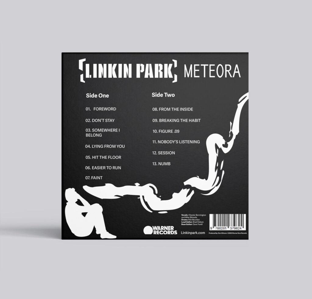 The back cover of the album "Meteroa" by Linkin Park with the song names.